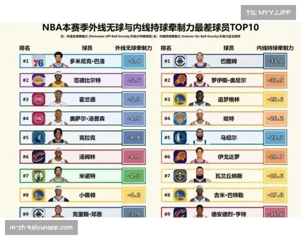 阿伦狂砍四十分十七篮板创生涯得分新高